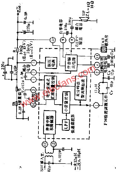 DG1353C block diagram and peripheral circuit diagram 