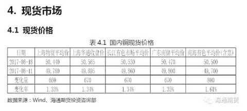 Zinc-lead transaction