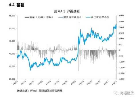 Zinc-lead transaction