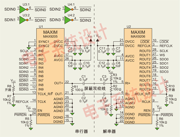 Figure 2: Schematic diagram of the transmission of I<SUP>2</SUP>S audio data using the MAX9205/MAX9206.