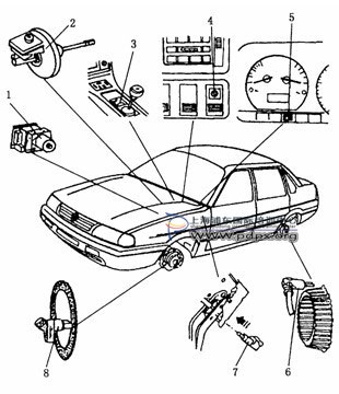 Tpms--tire pressure monitoring system