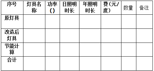 China Hardware Business Network