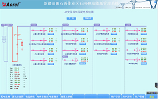 China Hardware Business Network