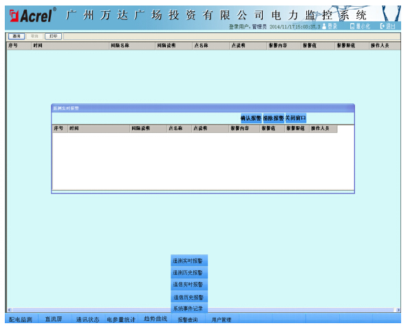 China Hardware Business Network