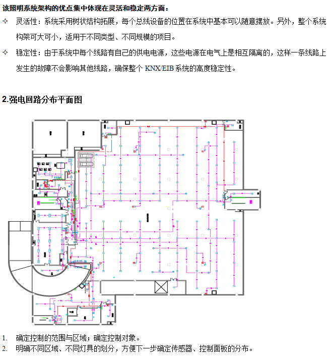 China Hardware Business Network