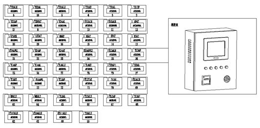 China Hardware Business Network