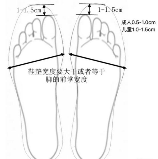 How to choose a pair of suitable shoes