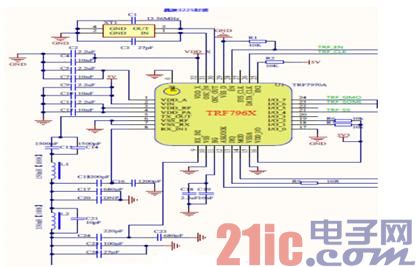 Figure 2 TRF7970A RF front-end circuit