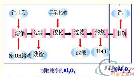 ç¢±æ³•ç‚¼é“é˜²è…æ¶‚æ–™åº”ç”¨åˆ†æž