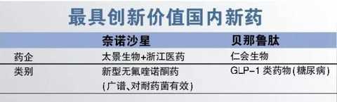 In 2016, the number of newly approved varieties in the country will be seven "most" in the future.