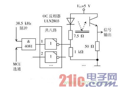 Control pulse driven LED