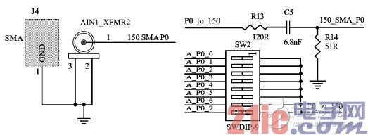 Figure 13 IO-P0 connects to a 150Î© network