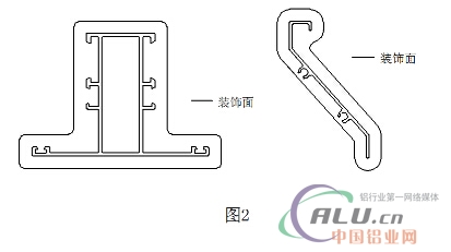 å¯¹äºŽé“åˆé‡‘åž‹æè£…é¥°é¢çš„ç†è§£