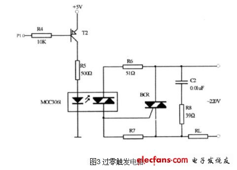 Design of bidirectional thyristor zero-crossing trigger circuit