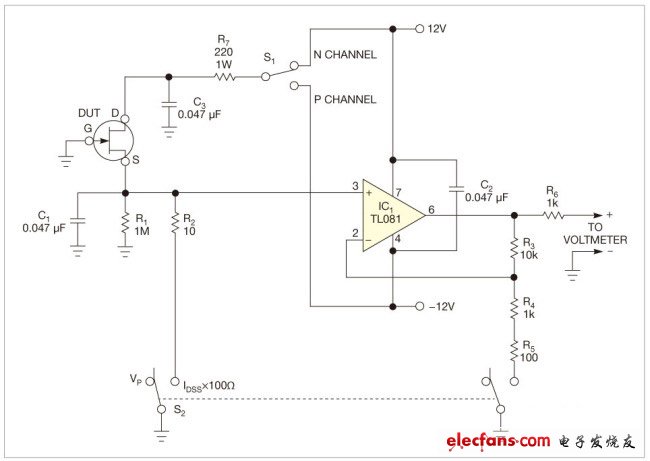 Figure 2. Select between the DUT source resistors R1 and R2 to measure the off voltage and zero drift drain current.