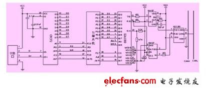 Multi-motor anti-backlash antenna control system based on CAN bus