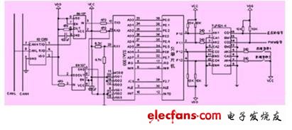 Multi-motor anti-backlash antenna control system based on CAN bus