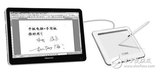 What is a handwritten drawing board? Which brand of the tablet is good?