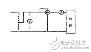 Figure 2 Three-table method to measure line power factor