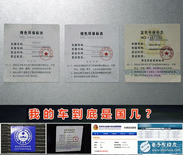 Detailed illustration of how to check the car is a country?