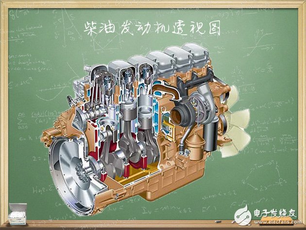 Automotive Electronics: Let's talk about engine thermal efficiency