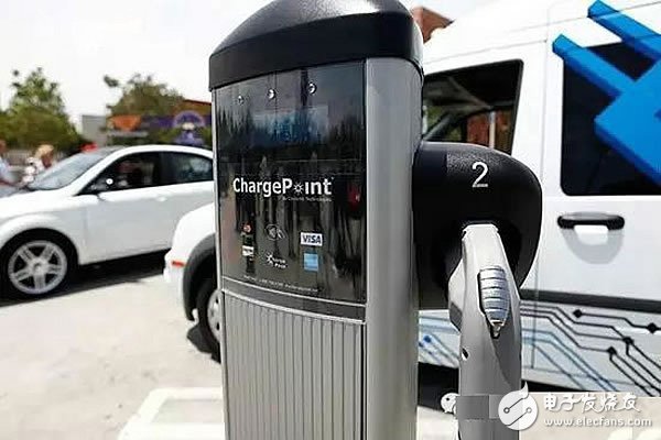 The rise of smart city boom Electric car becomes the key