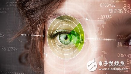 An article to understand what is iris recognition