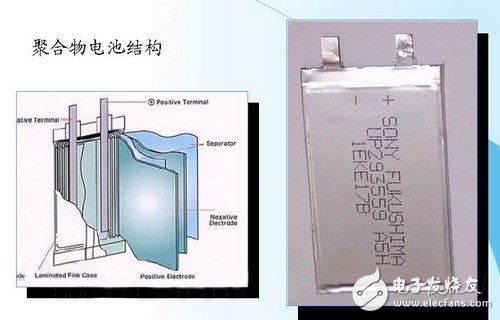 What is the choice of mobile power supply?