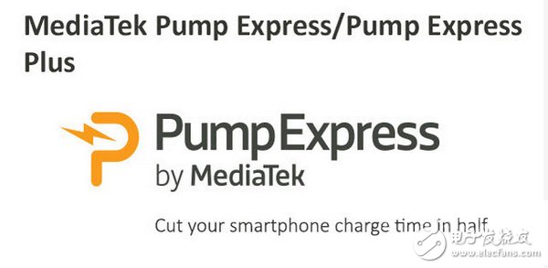 Mobile phone fast charging technology principle and comparison classification