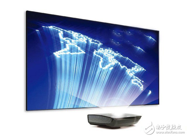 What are the advantages of laser TV compared to LED LCD TV and CRT TV?
