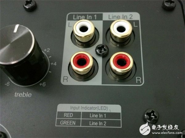 Refuse to be Xiaobai! Common audio interfaces you should know