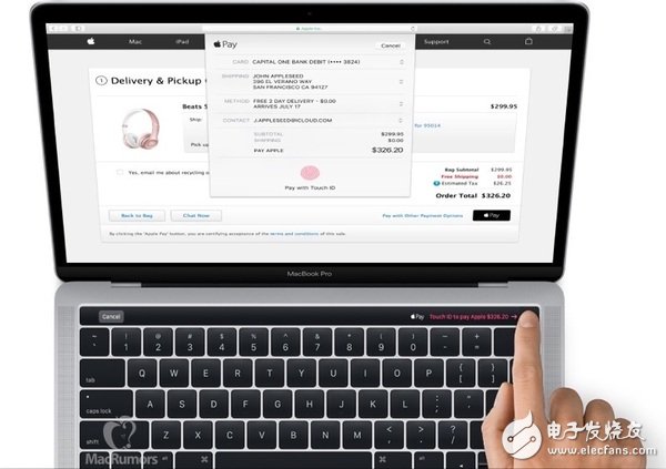 Confirmed! The new MacBook Pro will be paired with OLED touch keys and Touch ID