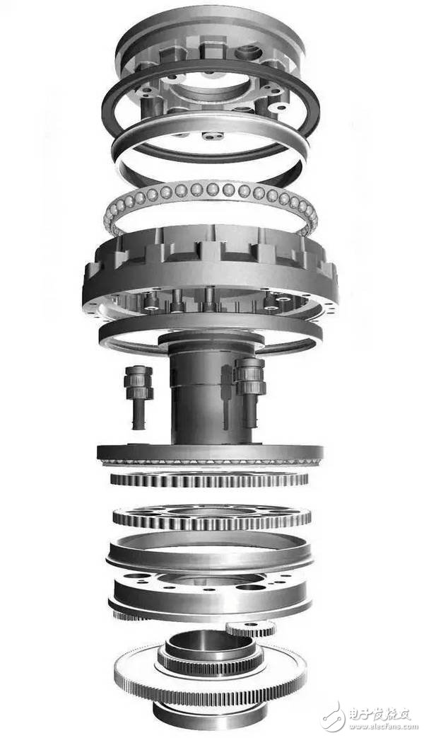 Take you to know the joints of industrial robots: precision reducers