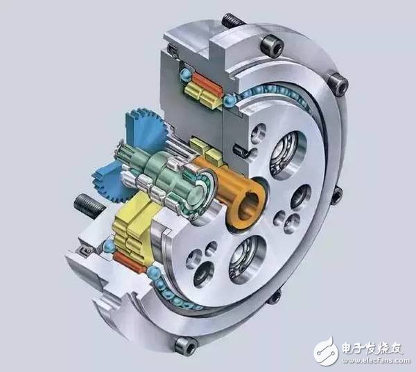 Take you to know the joints of industrial robots: precision reducers