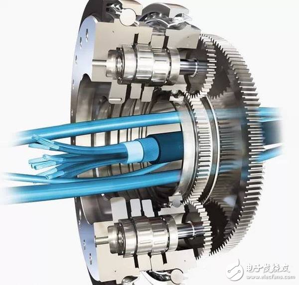 Take you to know the joints of industrial robots: precision reducers