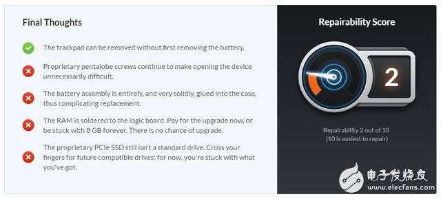 Apple's new Macbook Pro 13-inch disassembly: integration of innovative heights with the best sound quality in history