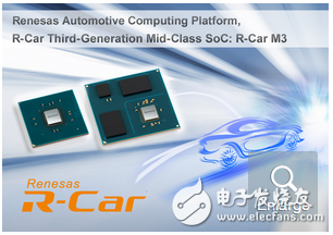 Renesas Electronics R-Car M3 System on Chip