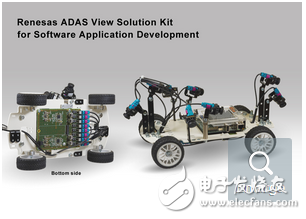 Renesas Electronics ADAS Panoramic Surrounding Solution Kit