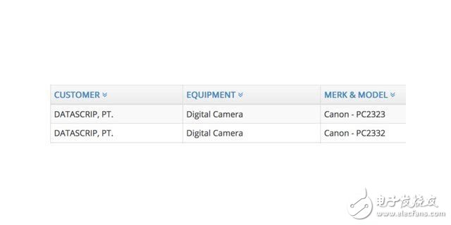 Will Canon release two entry-level SLR cameras?