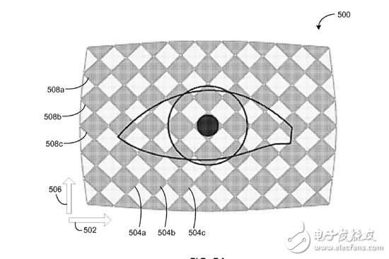 Microsoft Exposes Eye Tracking New Patent Future or Applied to HoloLens and VR Solutions