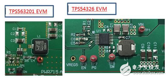 Provides (super) easy-to-use DC/DC solutions for cost-sensitive applications