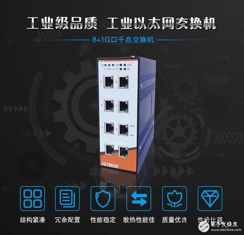 Hida Communications launches ESD209-G electronic police industrial switch