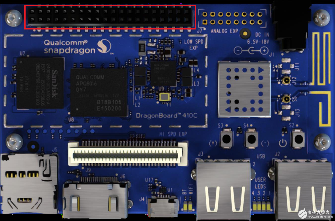 Low speed expansion port