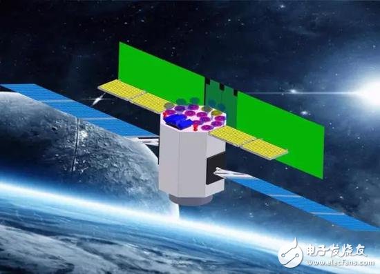 eXTP satellite operation diagram