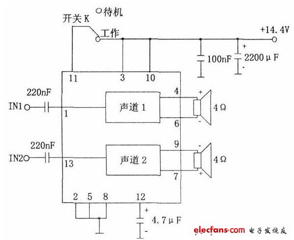 Experience of making power amplifier with TDA1553CQ