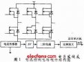 Protection circuit scheme of brushless DC motor