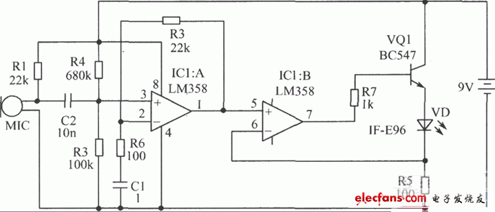 Transmitter circuit board