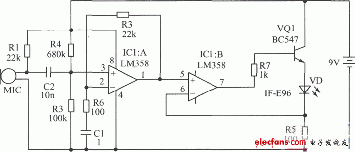 Transmitter board