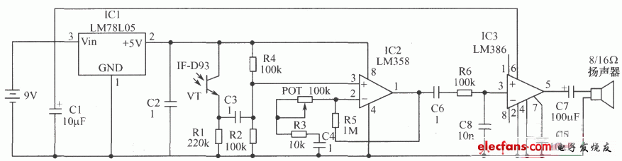 Photoelectric receiver