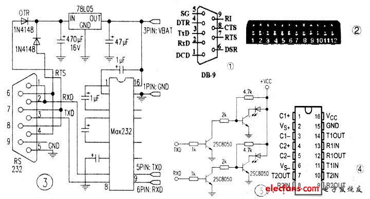 Production of universal mobile phone data cable